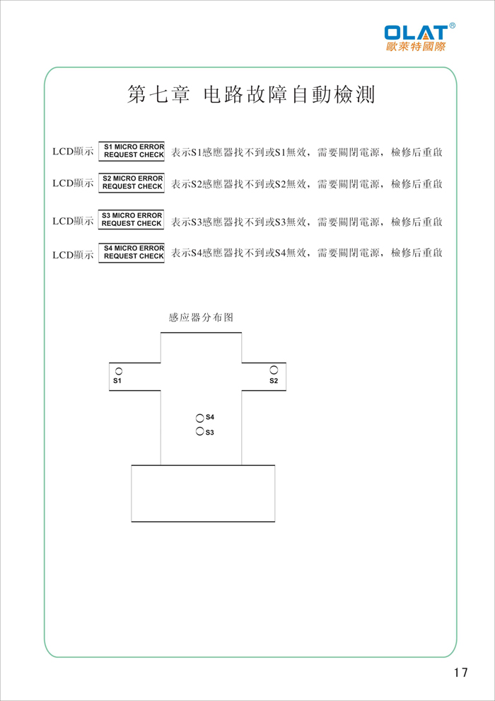 OLAT歐萊特平曲網(wǎng)印機(jī)系列操作手冊(cè)