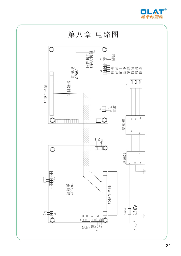 OLAT歐萊特移印機系列操作手冊