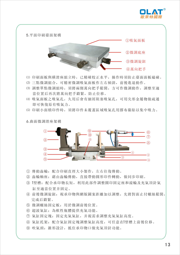 OLAT歐萊特平曲網(wǎng)印機(jī)系列操作手冊(cè)